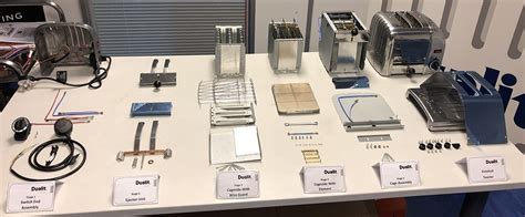 dualit factory outlet